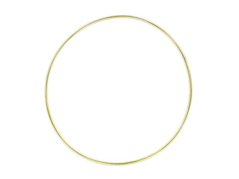 Findings & Components